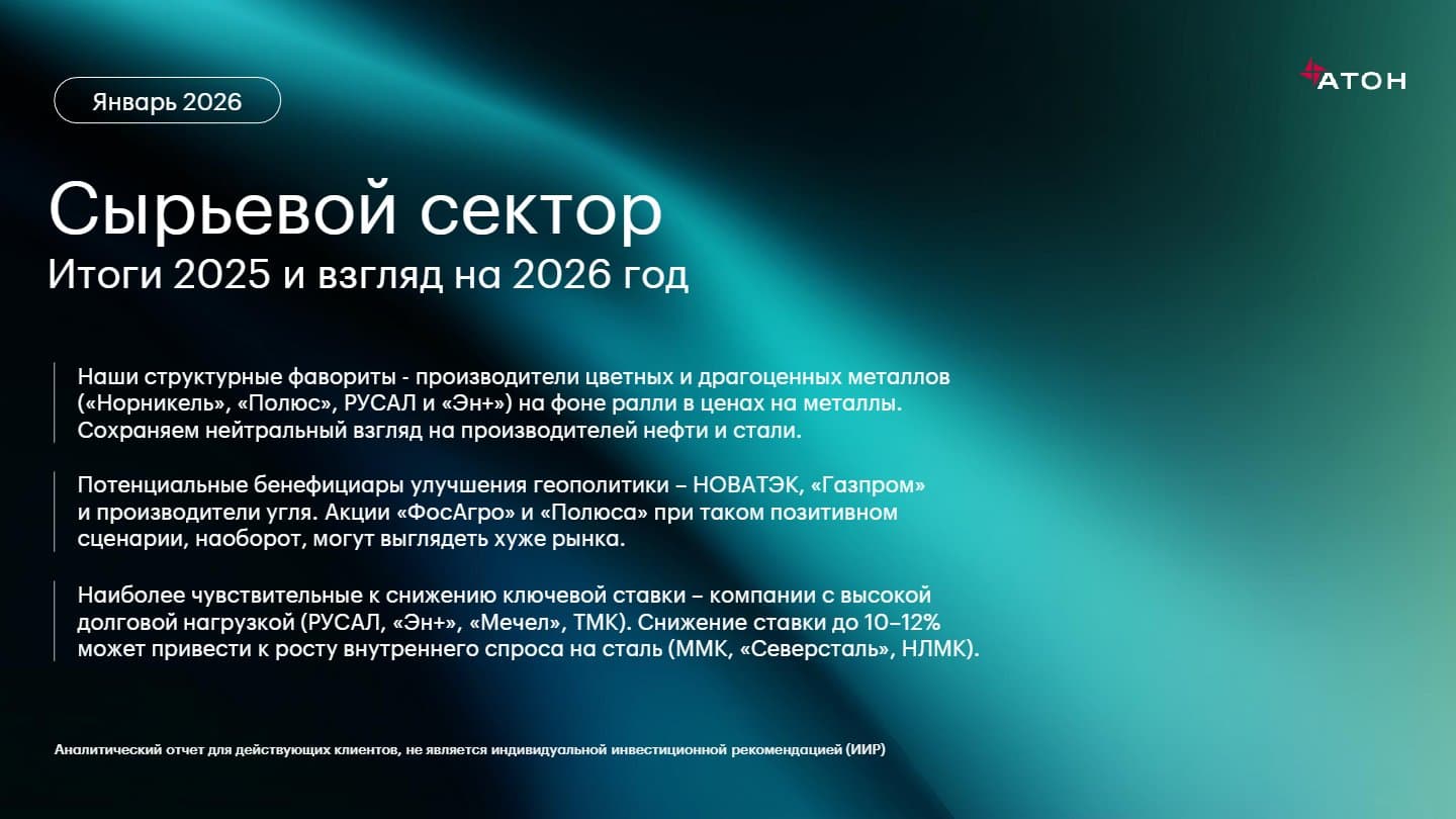 Сырьевой сектор: Итоги 2025 и взгляд на 2026 год