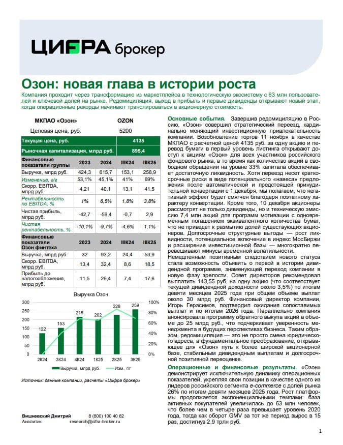 Озон: новая глава в истории роста