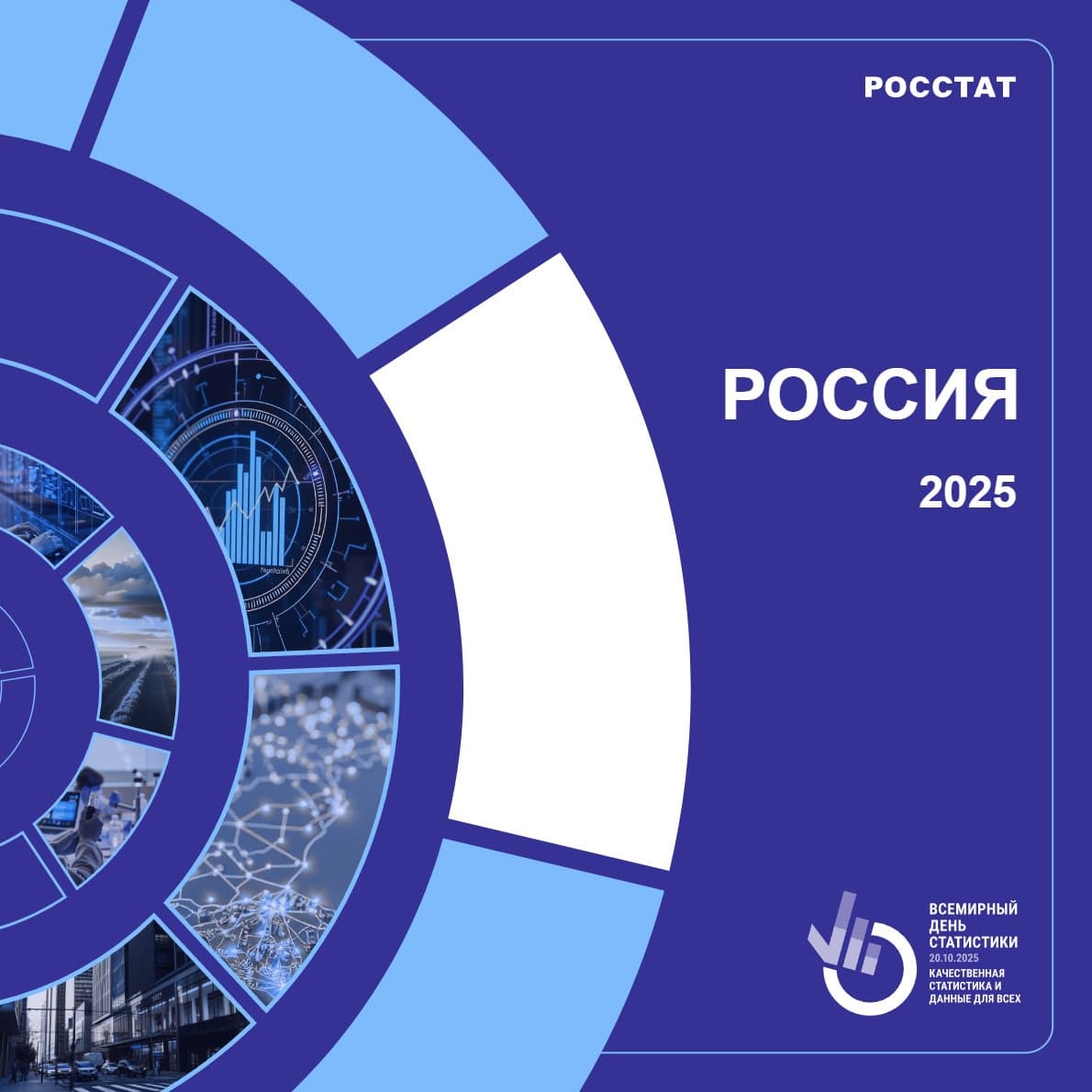 Россия 2025: Краткий статистический сборник