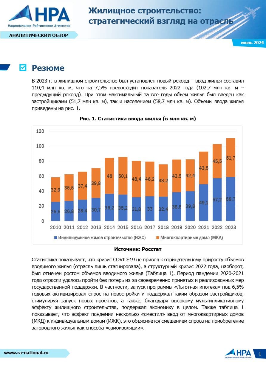 Жилищное строительство: стратегический взгляд на отрасль