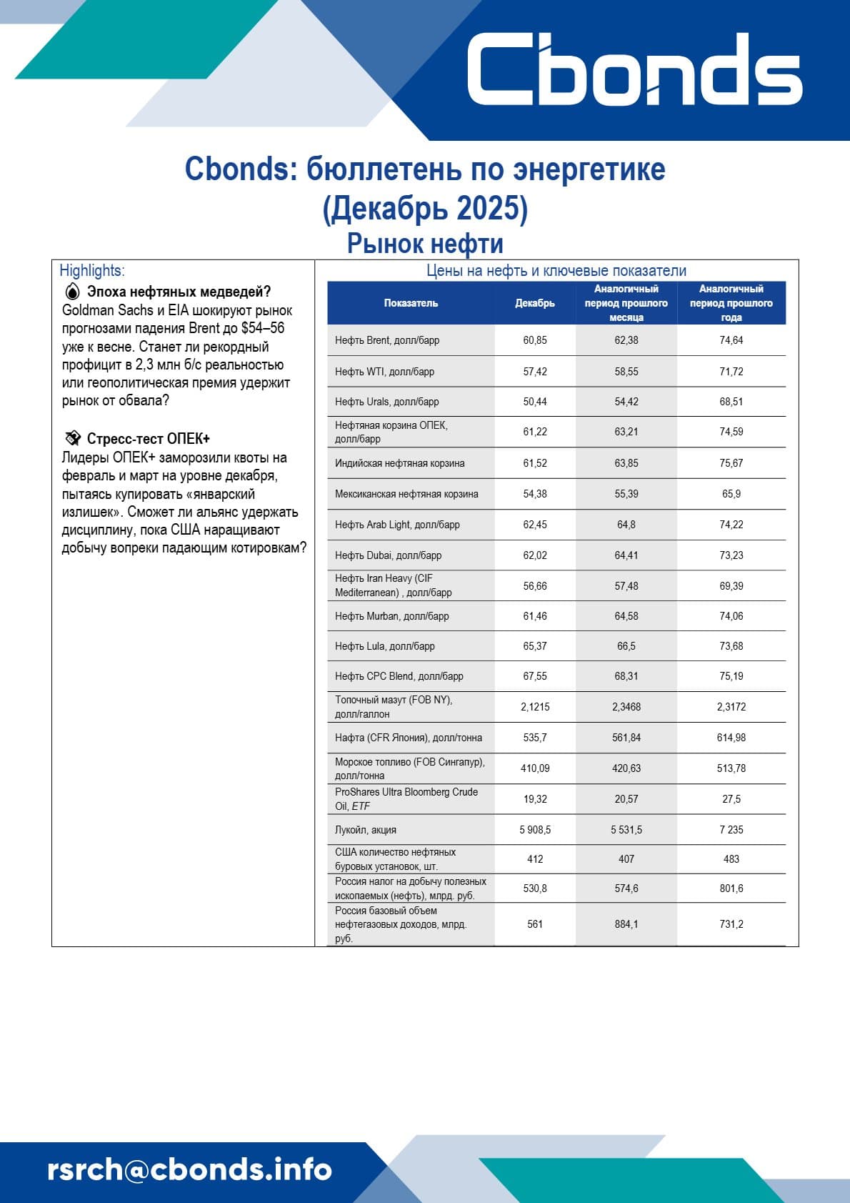 Cbonds: Бюллетень по энергетике (Декабрь 2025)
